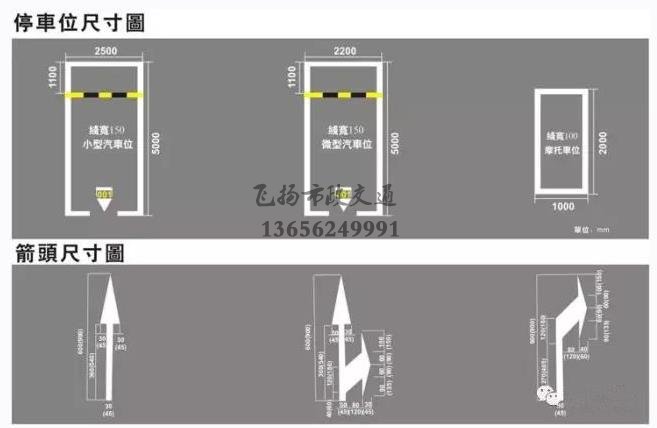 西安停車場劃線多少錢，停車場車位劃線標準尺寸是多少？